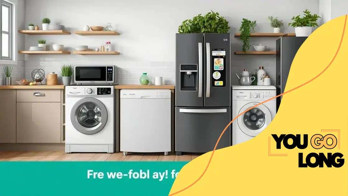 Top eco-friendly brands to consider